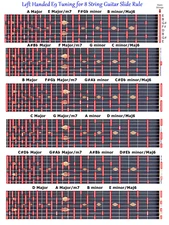 LEFT HANDED E9 SLIDE RULE CHART FOR 8 STRING STEEL GUITAR - LAP PEDAL - LEFTY