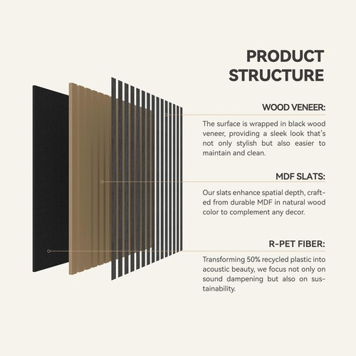 4 Pcs 60 x 60cm Wall Panel Wood Slat Acoustic Panels Sound Absorbing Panel Black - Picture 4 of 6