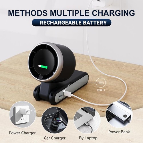 Portable Handheld Turbo Fan 5 Gear Wind Rechargeable Pocket Fan with LED Display - Picture 17 of 26