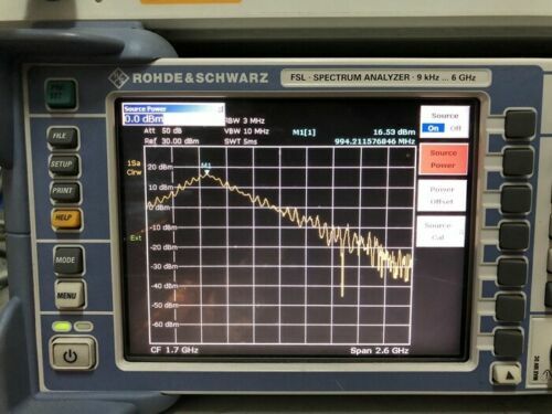 TQP7M9103 400MHZ-4GHZ 1W High Linearity Power Amplifier for BTS ...