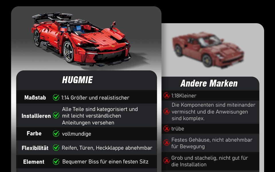 Bild 9 von 10