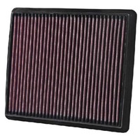 K&N Filters Luftfilter Langzeitfilter FüR Dodge Journey Fiat Freemont 2.4