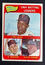 Click to enlarge American League 1964 Batting Leaders (Tony Oliva / Brooks Robinson / Elston Howard)