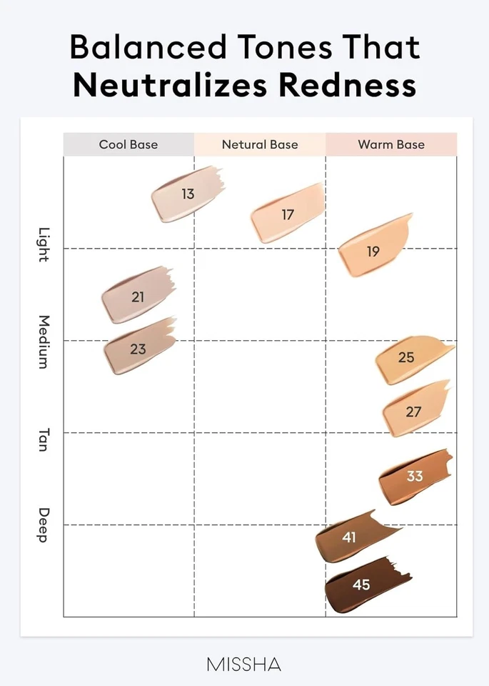 MISSHA M PERFECT COVER SERUM BB CREAM No 27 Honey Beige .... - Image 3 of 4