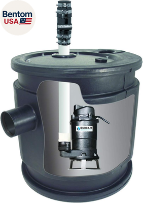 #ad 401446P 3 4HP Complete Sewage Grinder Pump System $1399.72