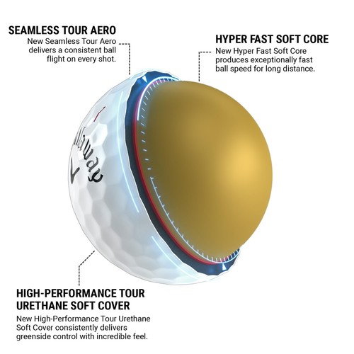 Callaway Golf Ball CHROME TOUR 24 TRIPLE TRACK 1 Dozzina (12 Pezzi) 4 Pezzi Const - Foto 2 di 8