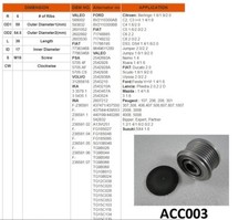 Alternator Clutch Overrun Pulley Citroen Berlingo C4 C5 C6 Peugeot 107 406 Z647