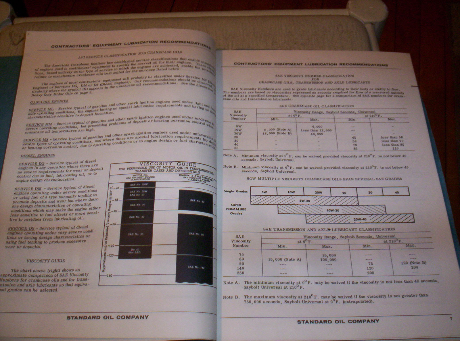 Picture 8 of 12