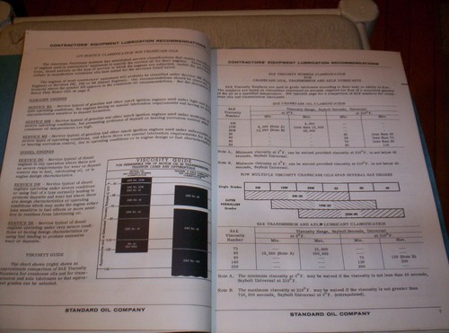 1956 Standard Oil Contractors Equipment Lubrication Recommendations Manual - Picture 8 of 12