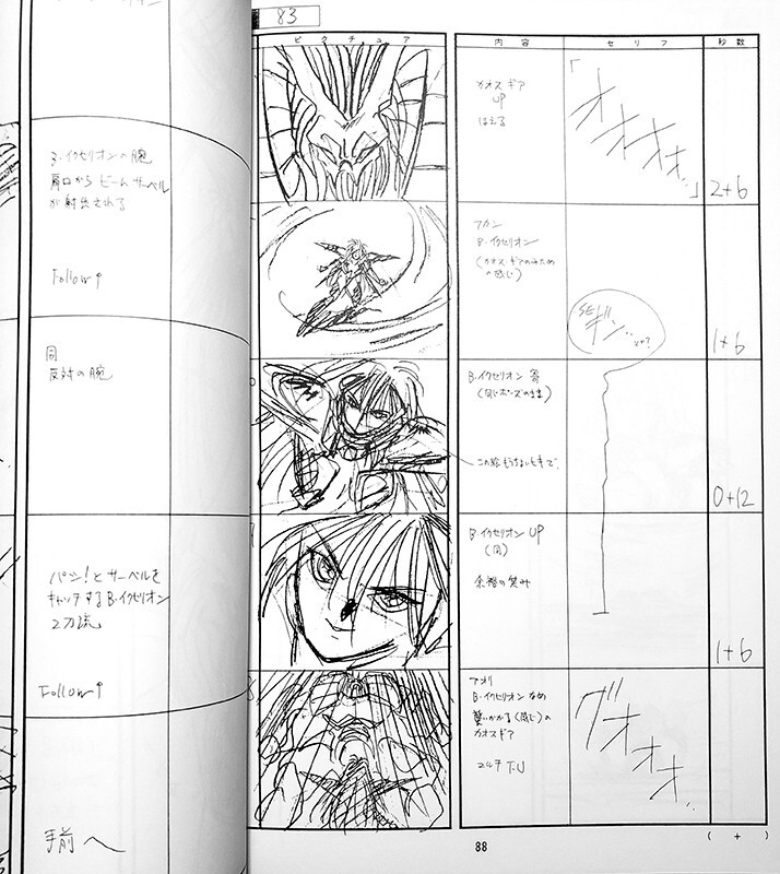 ICZER-ONE 特別編 STORY BOARD ICZELION Storyboard ART BOOK Anime ICZER GIRL Toshiki Hirano ICZER