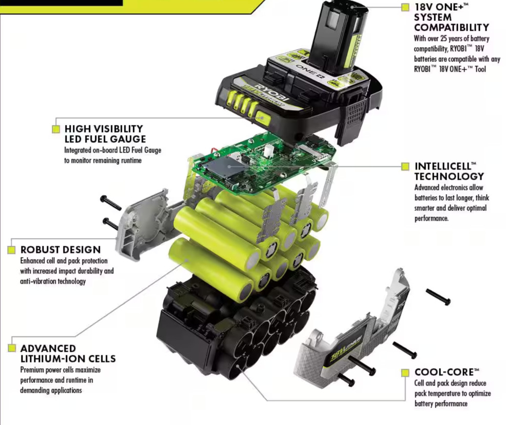 RYOBI PBP003 - 18V 2.0 Ah Lithium-Ion HIGH PERFORMANCE Battery (Open Box)