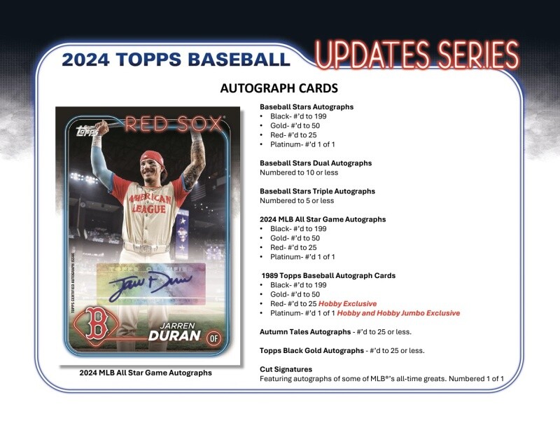 🔥San Francisco Giants 2024 Topps Update Series Baseball 2 Hobby Box