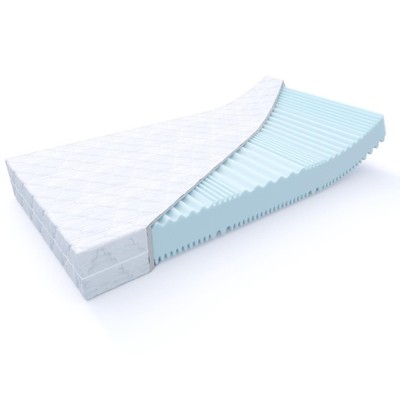 MSS  Aqua VitalFoam  Wellness Matratze - Kaltschaum 7 Zonen o. 3D Würfelschnitt