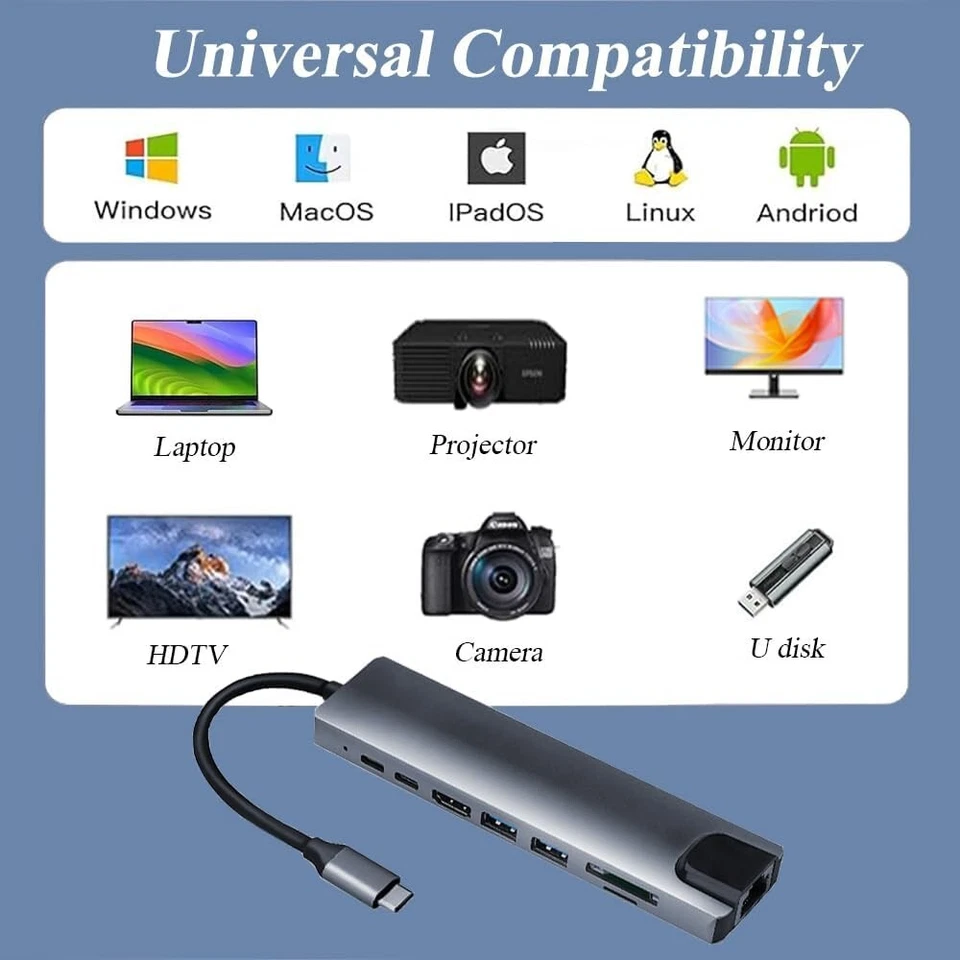 8 in 1 Multiport USB-C Hub Type C To USB 3.0 4K HDMI Adapter For Macbook Pro/Air - Image 3 of 4