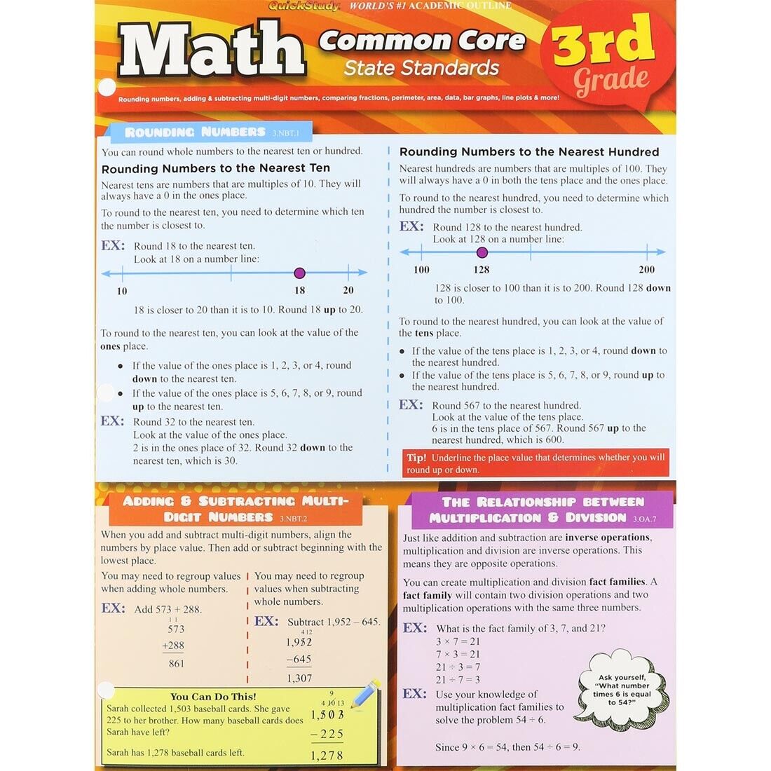 Math Common Core 3Rd Grade by Ken Yablonsky (2013, Book, Other