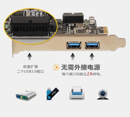 USB 3.0 2 porty + 19 pin USB Header PCI-e Karta Adapter PCI Express do 20 pinów - Zdjęcie 3 z 9