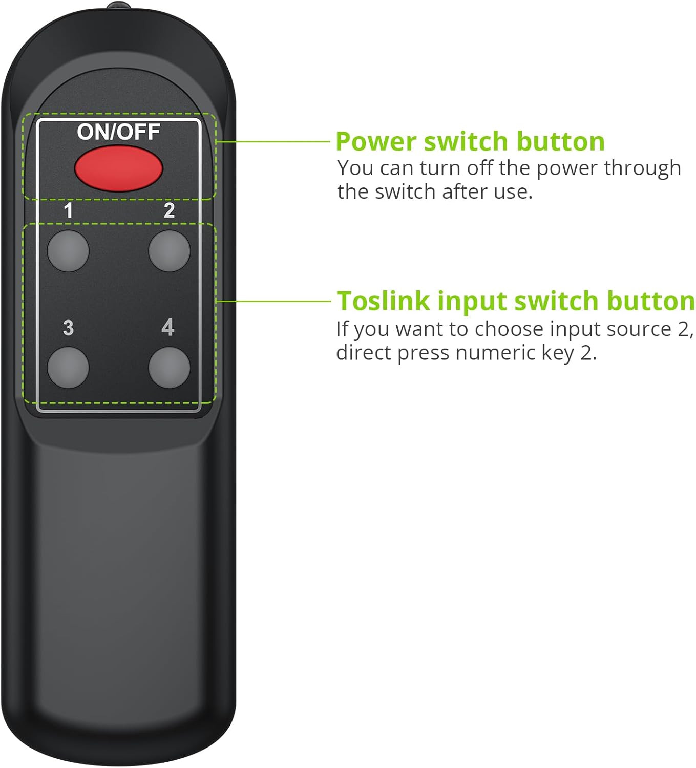 Linkfor Digital Toslink Optical 4X1 Switch with 3Ft Optical Cable and IR Remote 