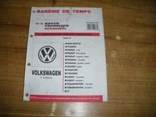 Revue technique Volkswagen TOURAN