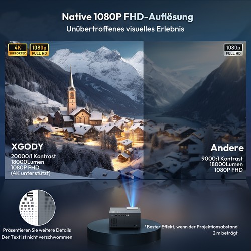 20000 lumen LED Projektor WiFi Android 4K USB HDMI Beamer UHD Heimkino Projektor - Bild 3 von 57