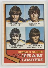1974-75 Topps Team Leaders Rick Martin Rene Robert #42 w1s