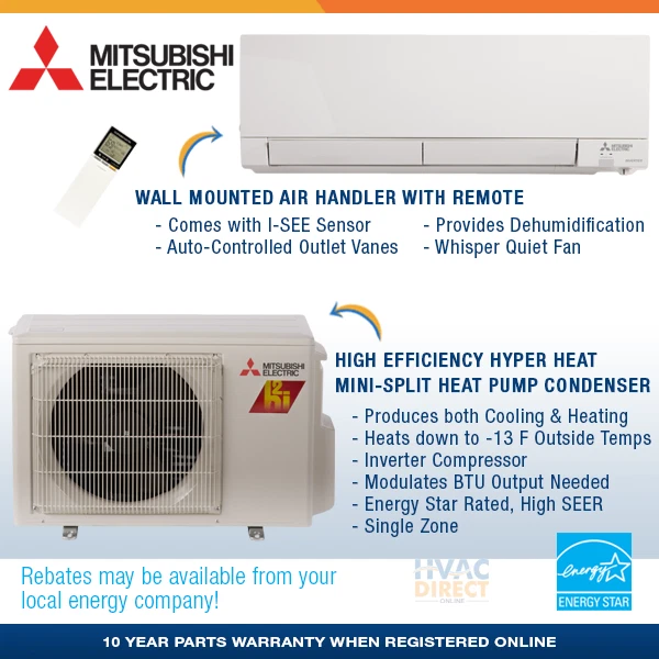12,000 BTU 26.1 SEER Mitsubishi Mini Split H2i Hyper Heat Single Zone  MZ-FS12NA | eBay