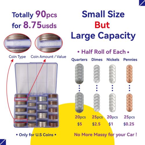 Automatic Coin Sorter 5-In-1 Coin Counter with Coin Wrappers, Sort Your Loose - Picture 2 of 6