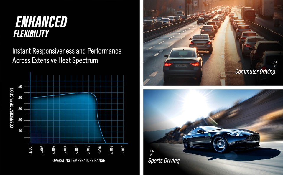 Front Ceramic Brake Pad & Extra Wear Sensor Kit For Volkswagen Jetta