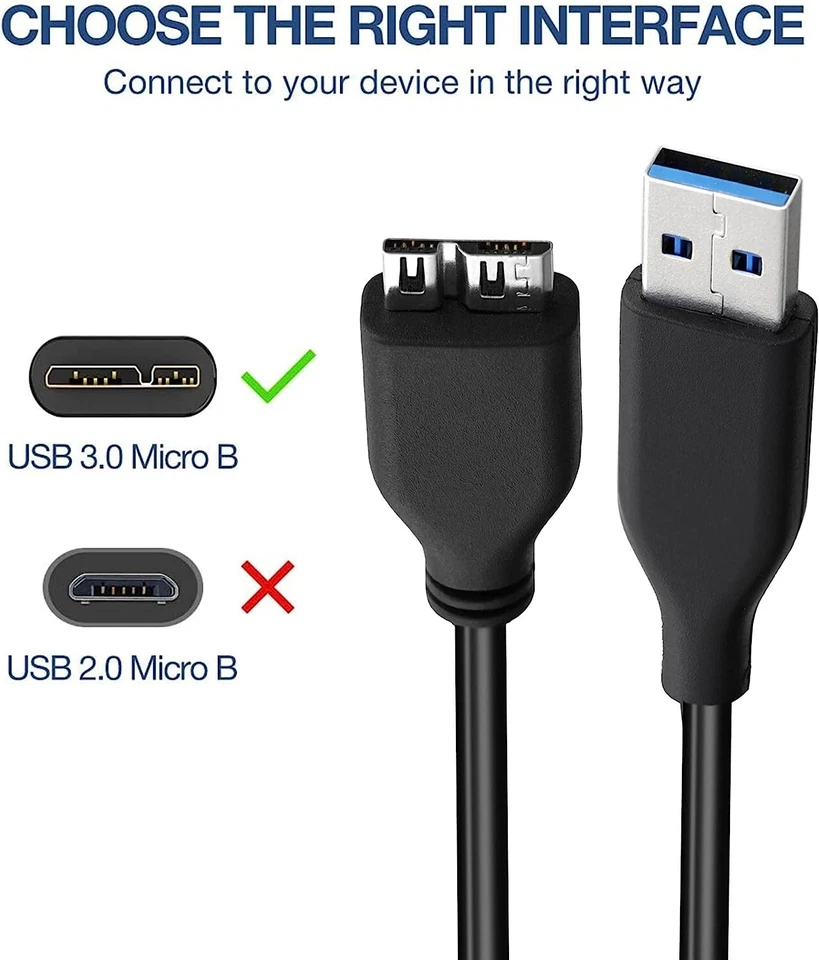 NEW OEM Original Verizon 6-FT USB 3.0 Charge Data Cable for Galaxy S5 Note 3/Pro - Image 3 of 4