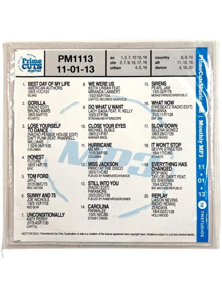 Taylor Swift Ed Sheeran Lady Gaga Katy Perry Promo CD PM1113 Nov 2013 Rare - Image 2 of 4