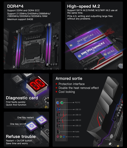 X99 Motherboard Xeon E5 2666 V3 CPU LGA 2011-3 4*16GB DDR4 ECC RAM M.2 NVME SATA - Picture 7 of 19