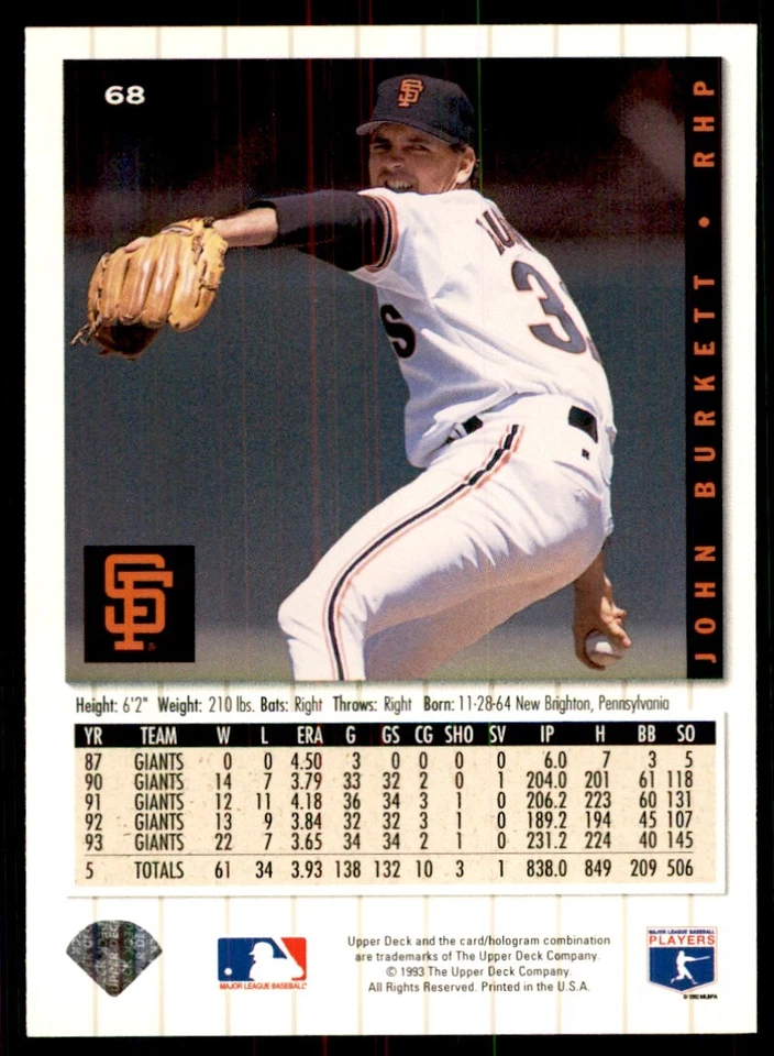 1994 Upper Deck John Burkett Baseball Cards #68 - Image 2 of 2