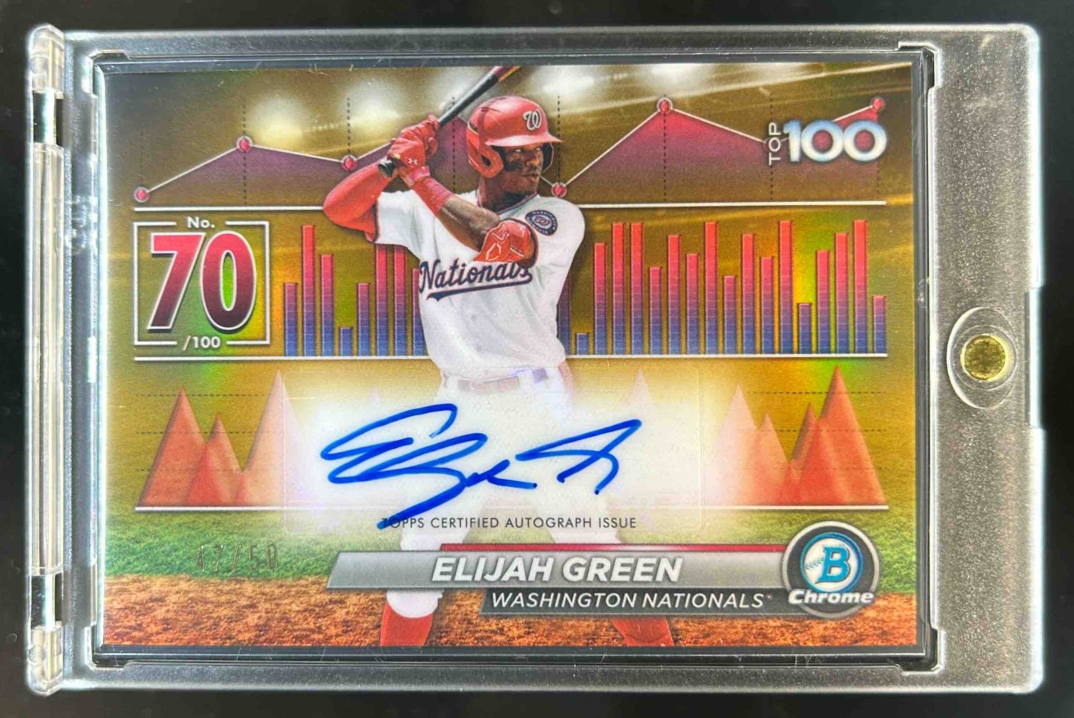 2024 Bowman Elijah Green Scouts' Top 100 Auto Gold Refractor #47/50 Nationals