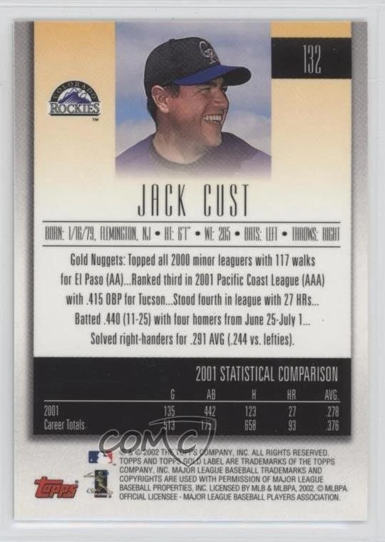 2002 Topps Gold Label Jack Cust #132 - Image 2 of 2