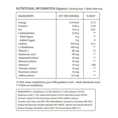 Pure Nutrition Glutathione 500mg 15 Tablets