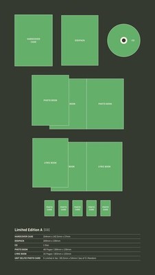 TOMORROW X TOGETHER - SWEET [Limited Edition A] [CD+Photobook] [New CD] Ltd Ed,