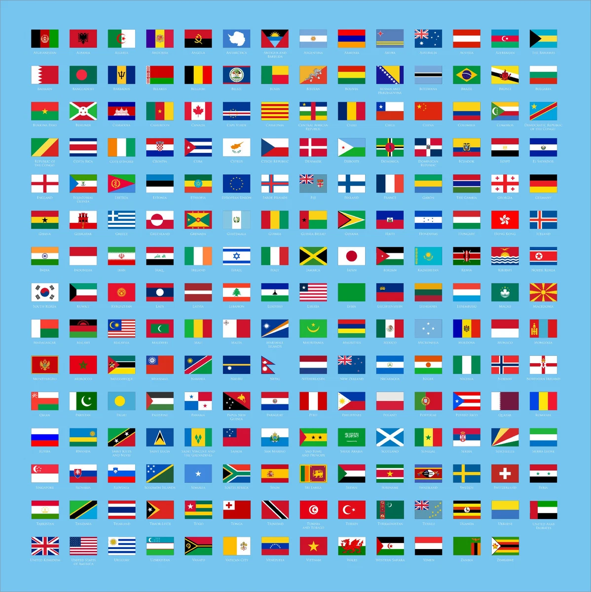 All World Flags And Their Names