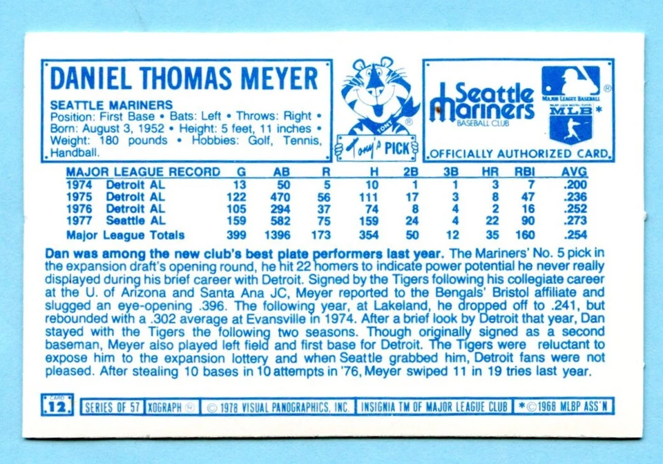 1978 Kelloggs Baseball # 12 Dan Meyer  Box 342 - Image 2 of 2