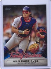 2019 Topps Update Series - The Family Business Ivan Rodriguez #FB-5 Blue
