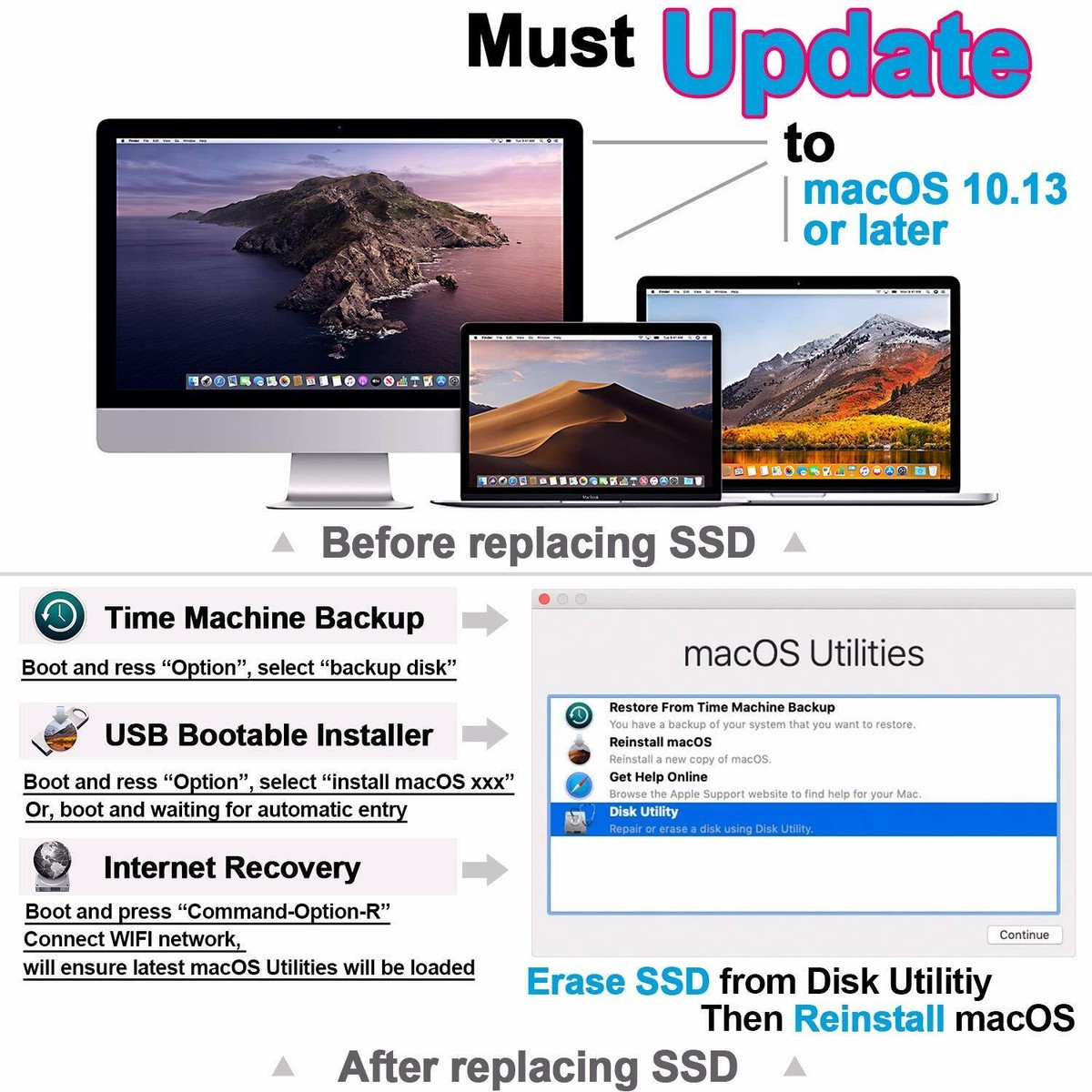Disk Utility Uninstall Samsung Portable Ssd Software Mac Hard