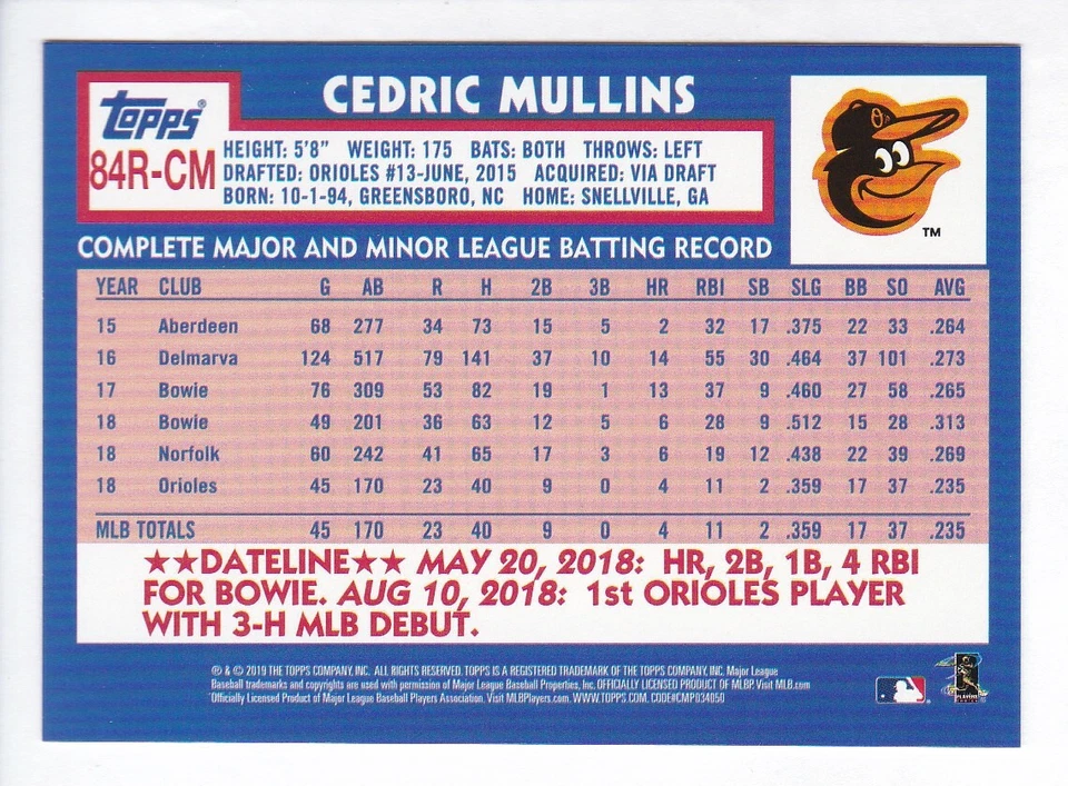 2019 Topps Series 2 #84R-CM CEDRIC MULLINS RC 1984 Topps Baseball ROOKIES Insert - Image 2 of 2