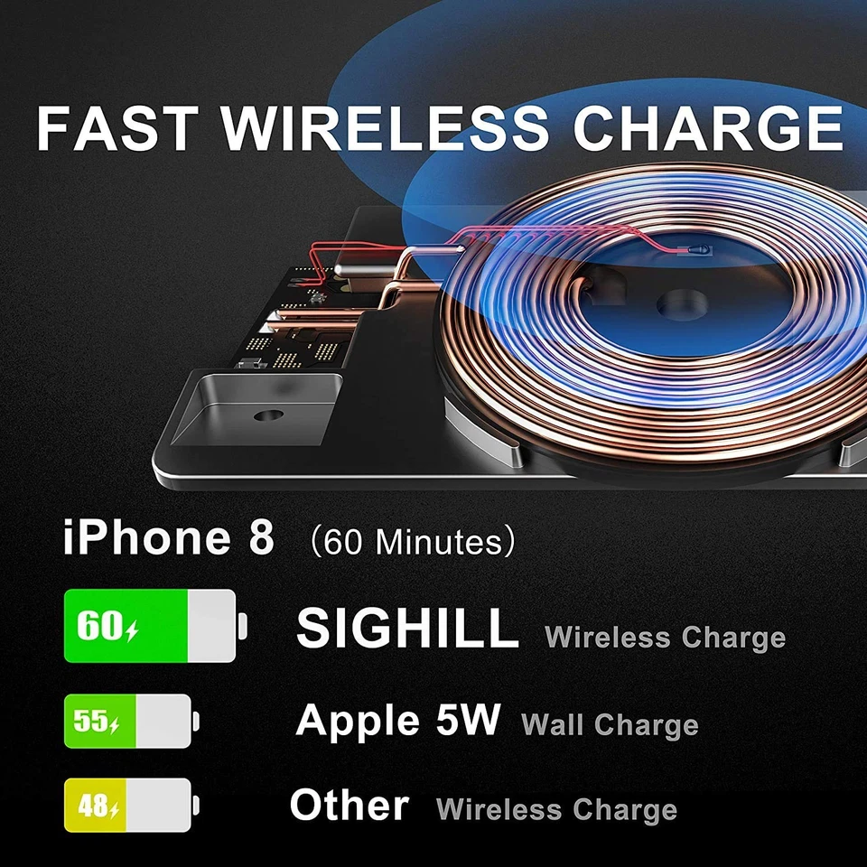 Cargador Coche Inalámbrico Compatible con Accesorios Mercedes Benz para (2015-2022... Foto 4 de 4