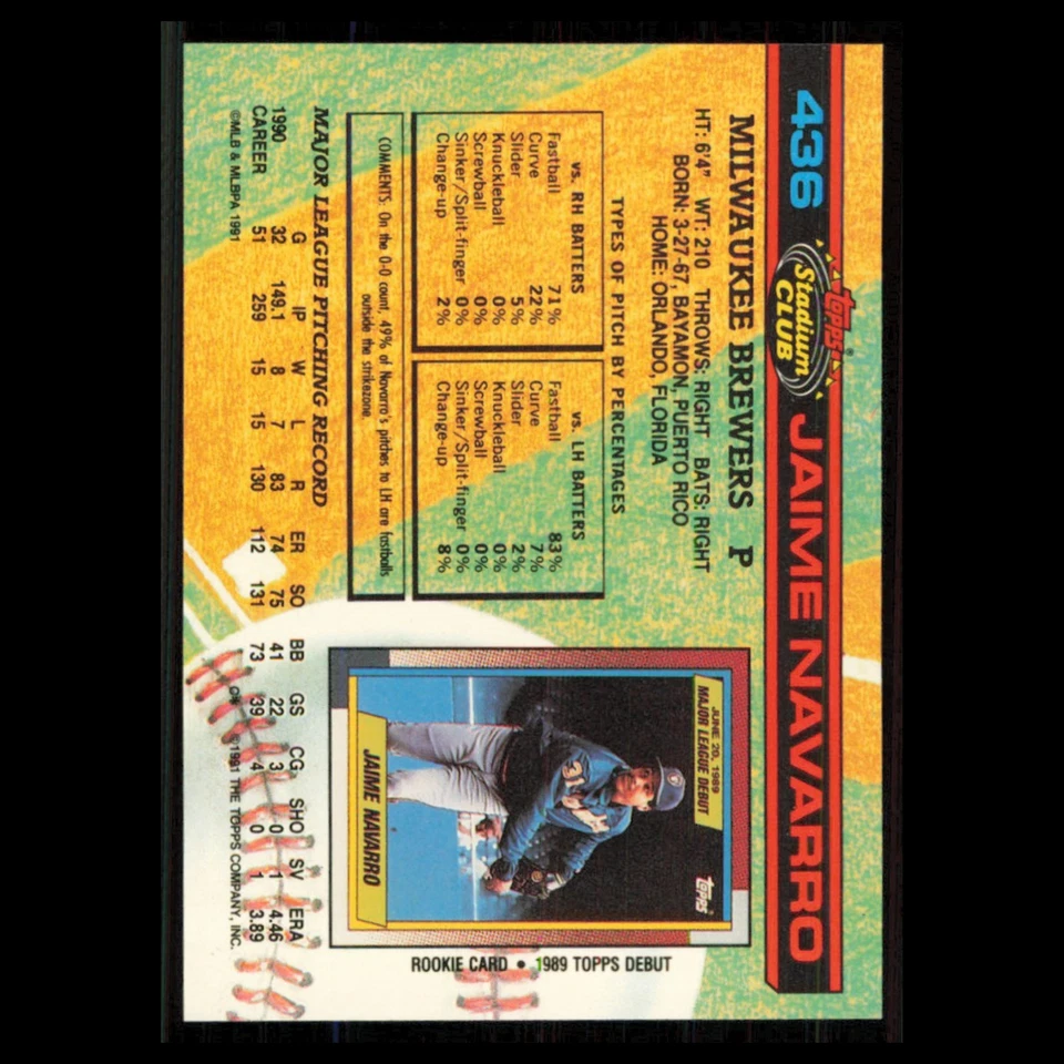 Tarjeta de béisbol Jaime Navarro #436 1991 Topps Stadium Club Milwaukee Brewers MLB Foto 2 de 3