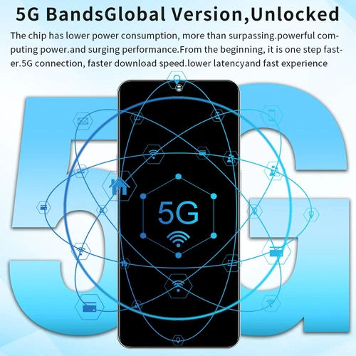 S30 Ultra 7.3" 5G Andorid Smartphone 16GB+1TB Mobile Phones Global Dual SIM OTG - Picture 16 of 26