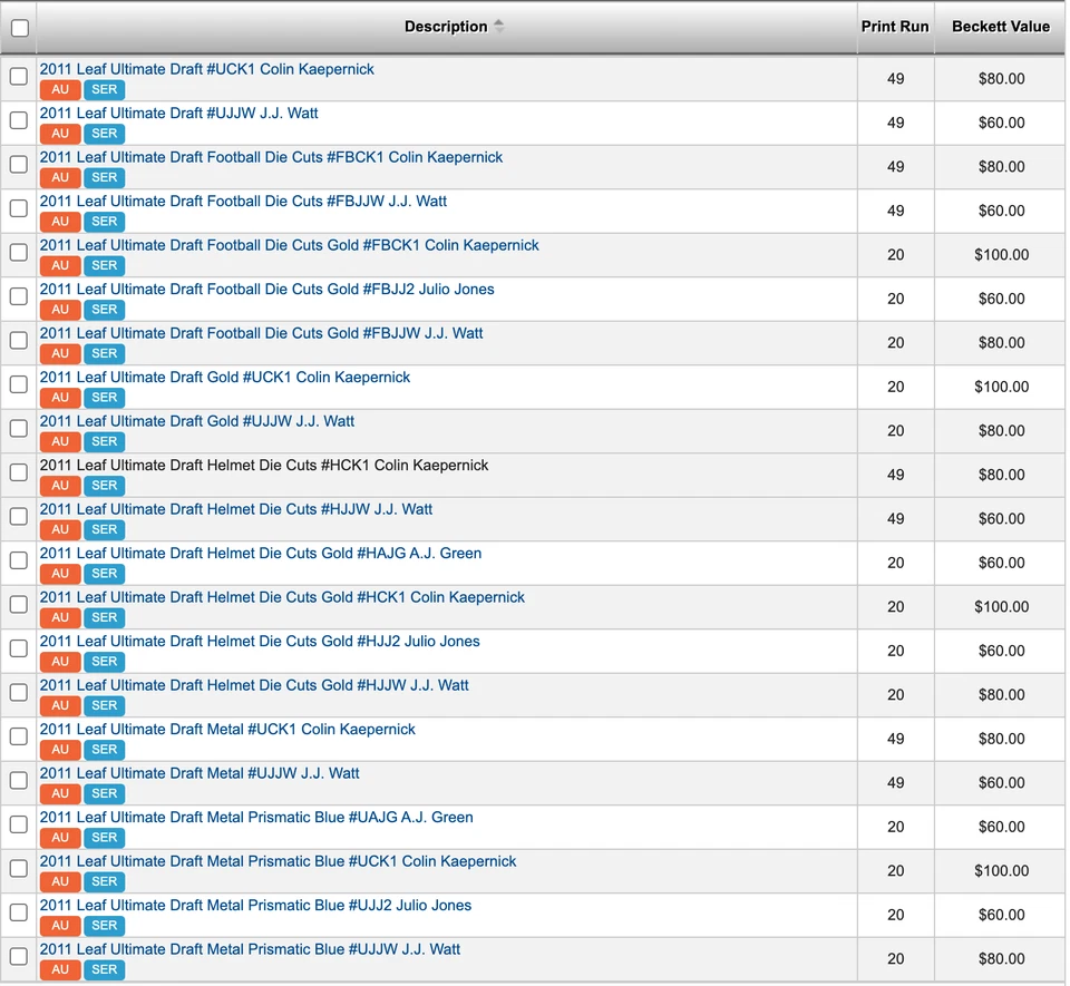 2011 Leaf Ultimate Draft FB HOBBY Box 4 AUTO Look4 Cam Newton JJ Watts AJ Green - Image 4 of 4