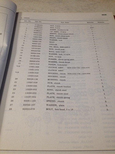 Lista De Piezas Kawasaki KS125 KS 125 125KS Catálogo Ed. 74 - Imagen 7 de 12