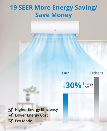 9000 BTU 19 SEER Smart Split Air Conditioner Self Cleaning & Auto Defrost - Picture 3 of 6