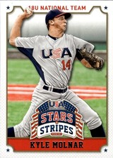 2015 Panini USA Baseball Stars & Stripes #62 Kyle Molnar