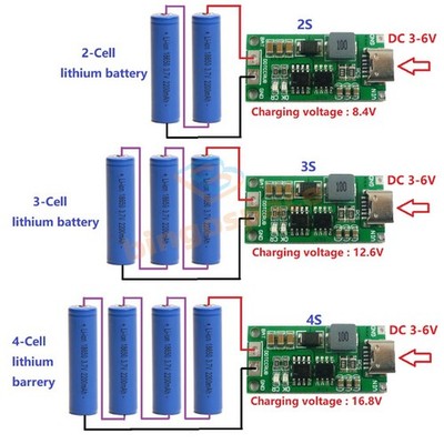 2S 3S 4S Type-C 1-4A Boost 18650 Li-ion Battery Charger DC3-6V to 8.4/12.6/16.8V