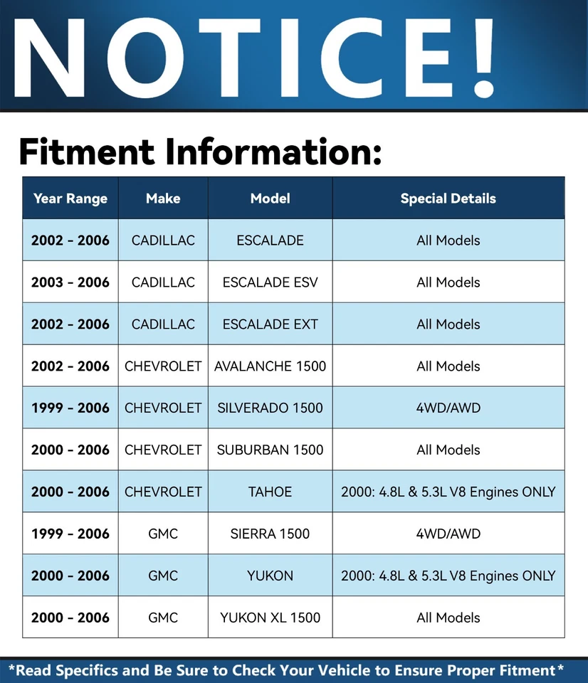 13pc Front Upper Control Arms Sway Bars for Chevrolet Tahoe GMC Yukon Escalade - Image 3 of 4