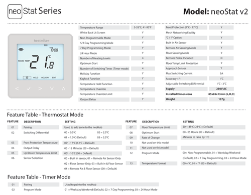 Heatmiser Smart NeoStat V2 - 4 x V2 GLACIER WHITE 230v "INSTALLER PACK" OFFER - Picture 3 of 12